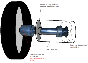 RearDriveHubDiagram